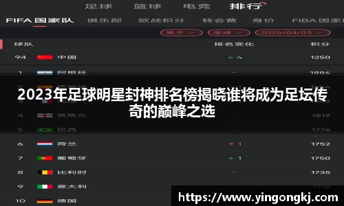 2023年足球明星封神排名榜揭晓谁将成为足坛传奇的巅峰之选